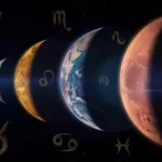 August 28th, 2024 Planetary Parade: Astrological Implications