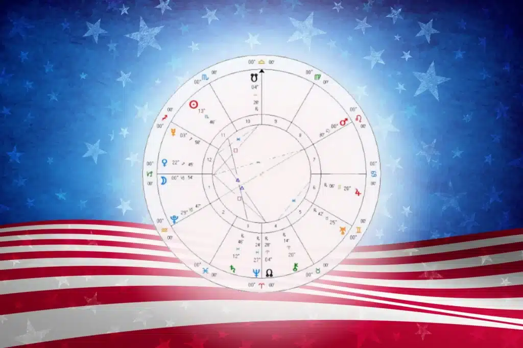 The Astrology and Numerology of the US Election, November 5, 2024