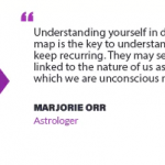 Astrology – a unique channel into self knowledge