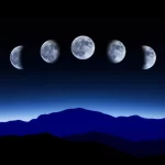 The Various Types of Moons and their Astrological Meaning