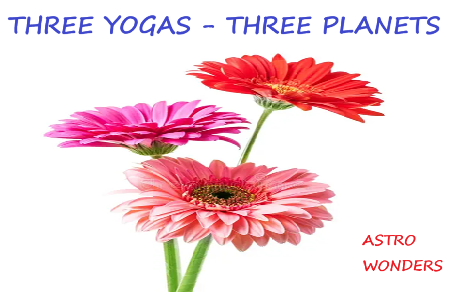 THREE YOGAS – THREE PLANETS