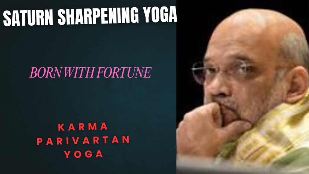 SATURN SHARPENING THE YOGAS