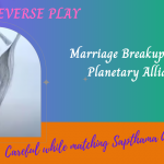 REVERSE PLAY OF PLANETS