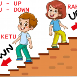 RAHU UP KETU DOWN