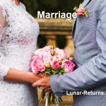 Seventh House of Marriage and Partnerships