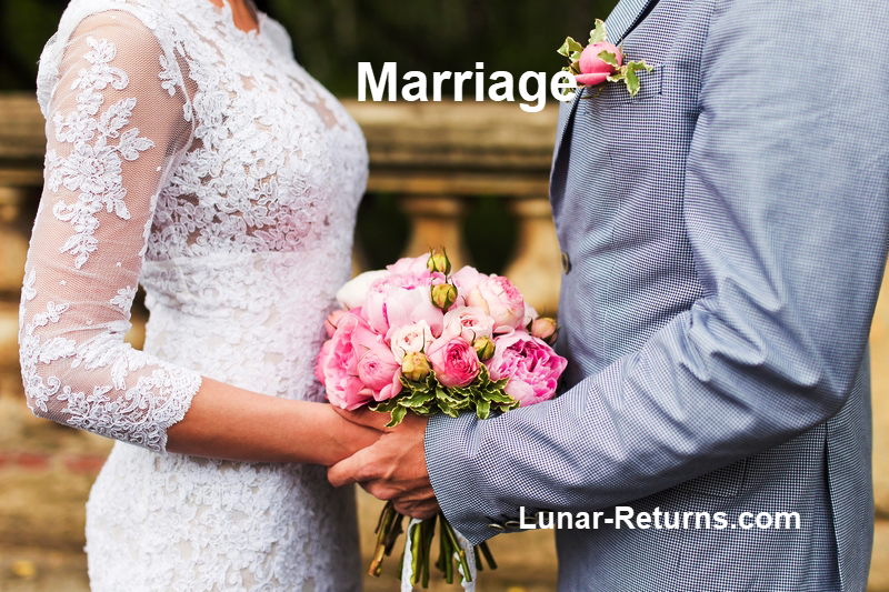 Seventh House of Marriage and Partnerships