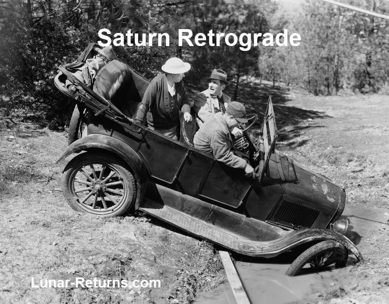 Saturn Retrograde Is A Change Perspective of Future
