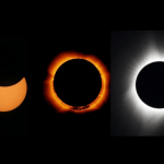 Eclipses Beyond The Basics: Eclipse Types, Cycles And More