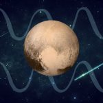Pluto Goes Direct – Do “More” Pluto