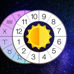 Signs and Houses Are Not the Same Thing