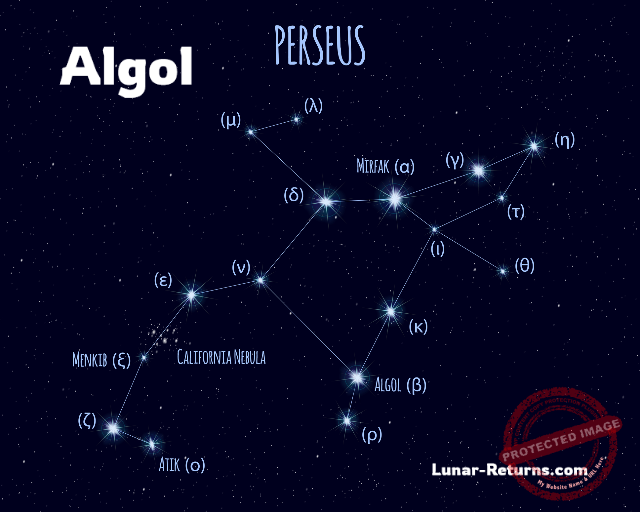 The Fixed Stars in Natal Astrology